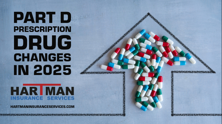 Part D Prescription Drug Changes in 2025